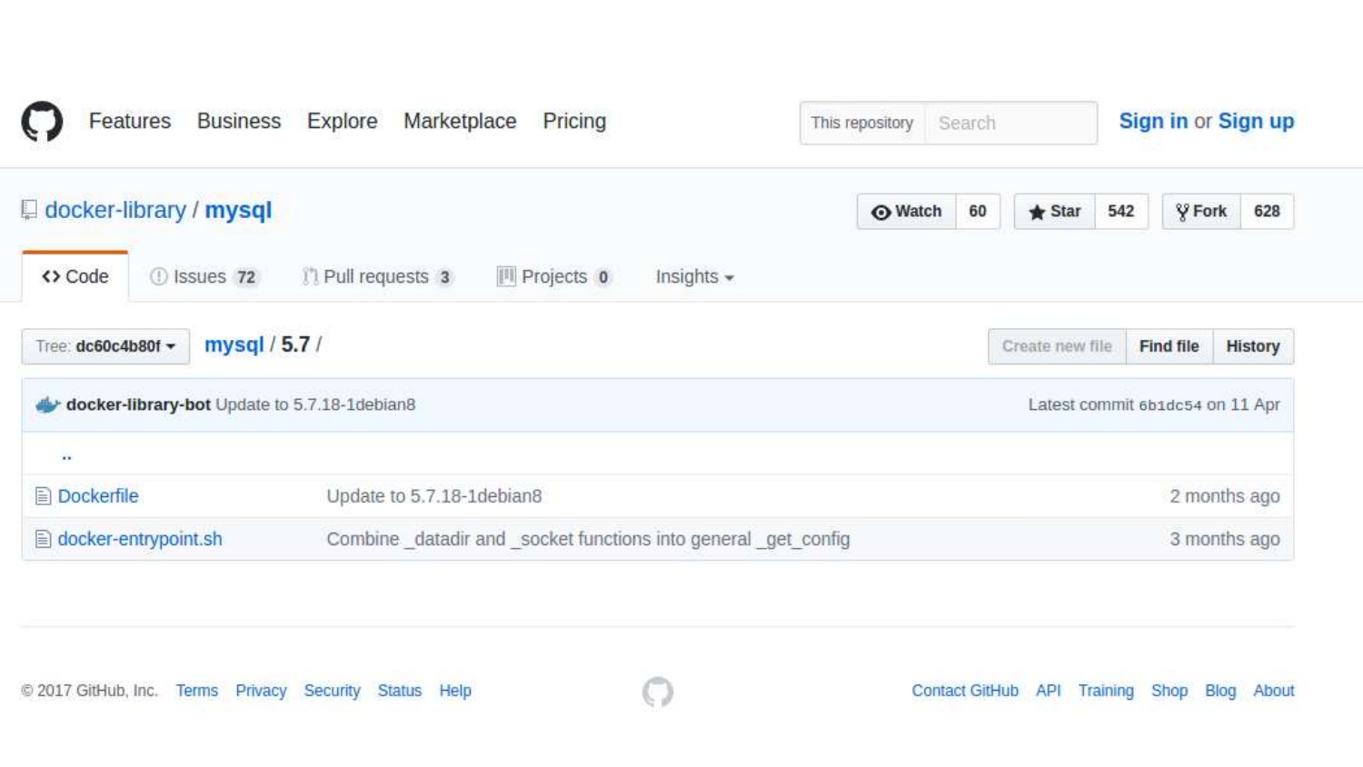 Gitlab ci docker image