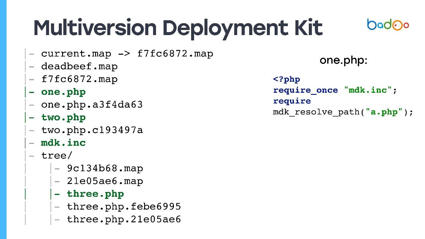 Php code. MB В коде. HIGHLOAD php code.