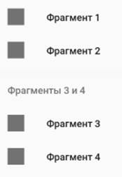 Навигация для Android с использованием Navigation Architecture Component: пошаговое руководство - 19