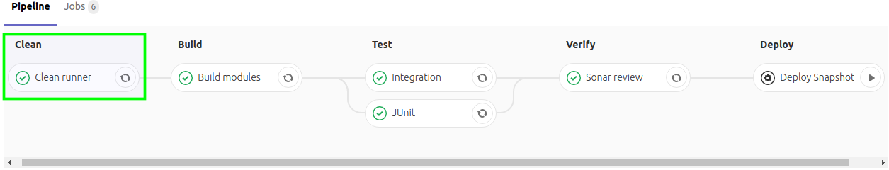 GitLab Shell Runner. Конкурентный запуск тестируемых сервисов при помощи Docker Compose - 8