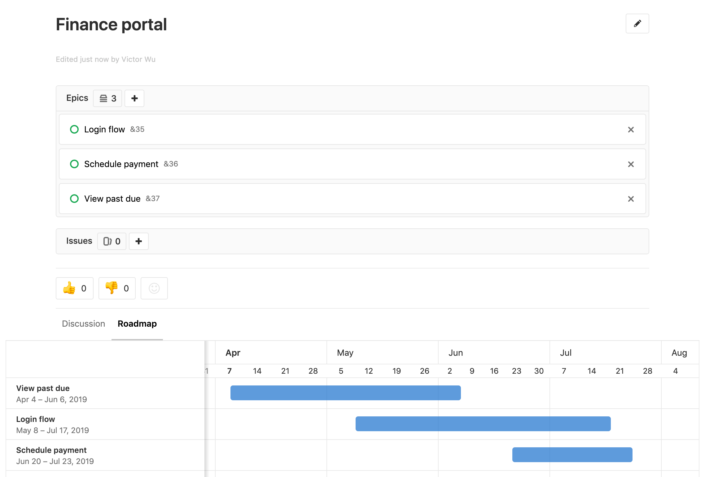 GitLab 11.10 - 11