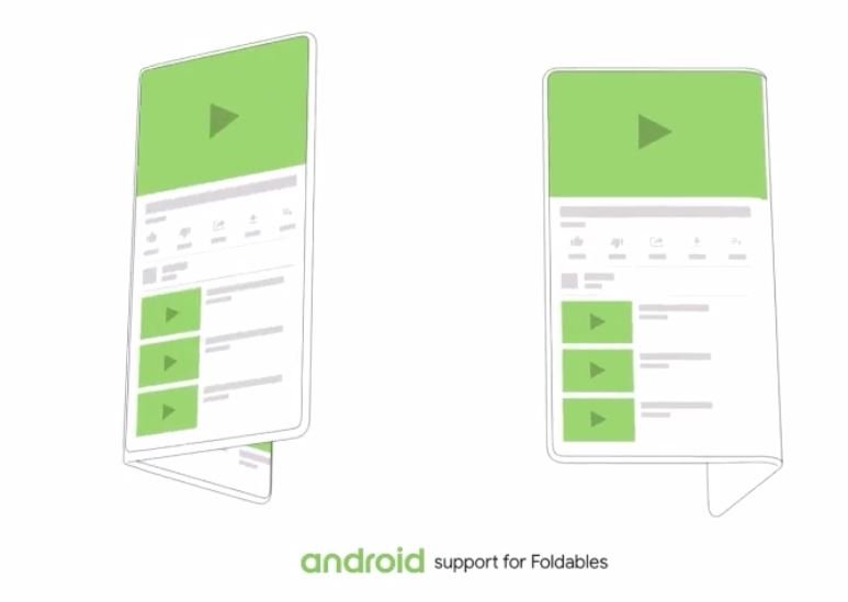 Google уже давно работает над складными смартфонами, но с их выпуском не торопится