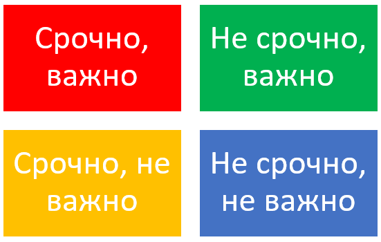 Что важно, а что — срочно? - 1