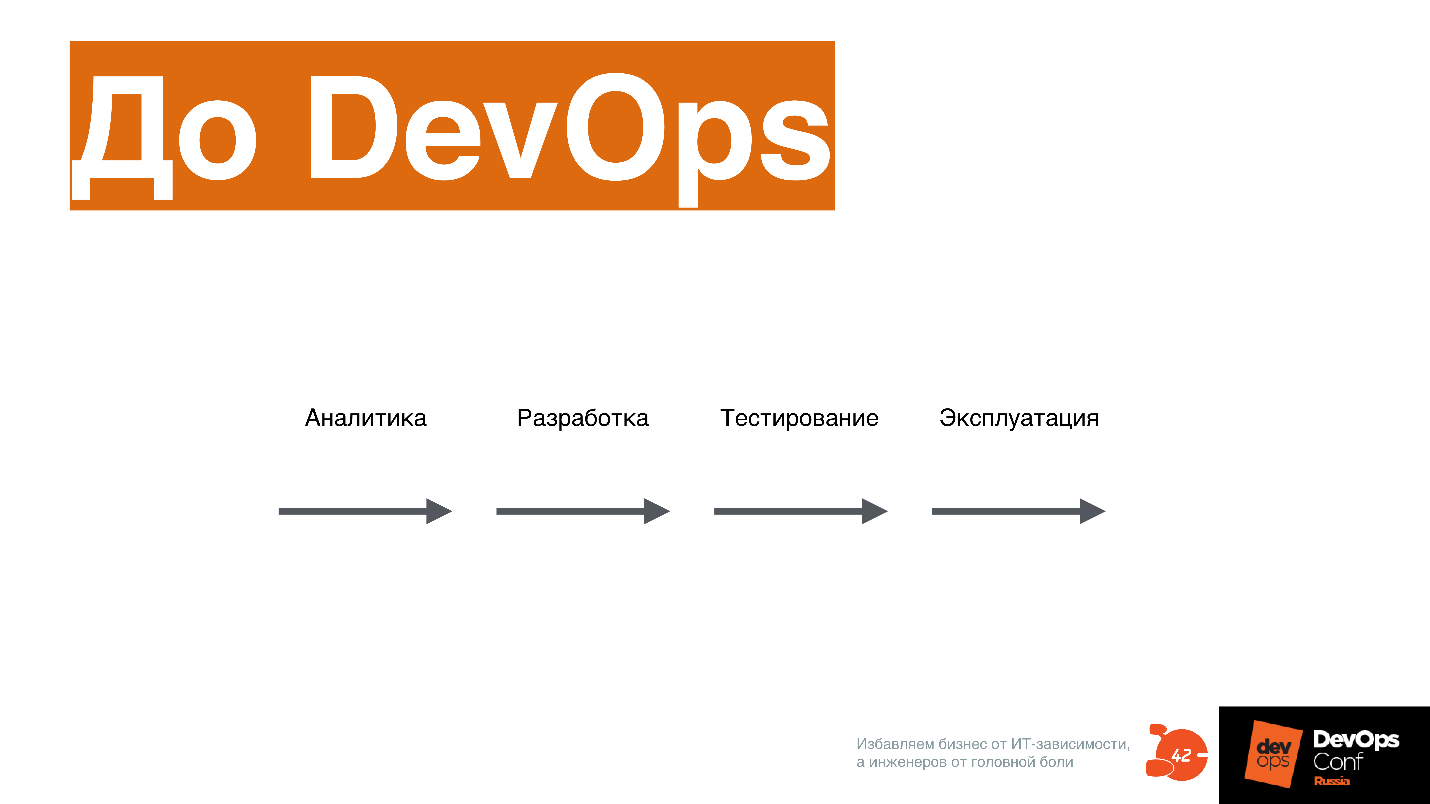 Devops проект феникс книга