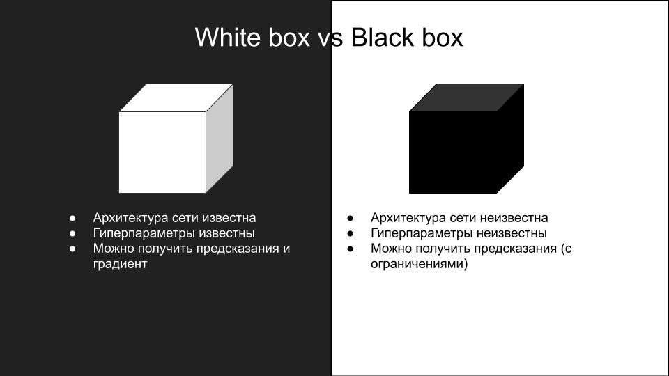 White box проект