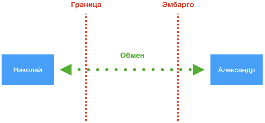 Консенсус — ложь - 13