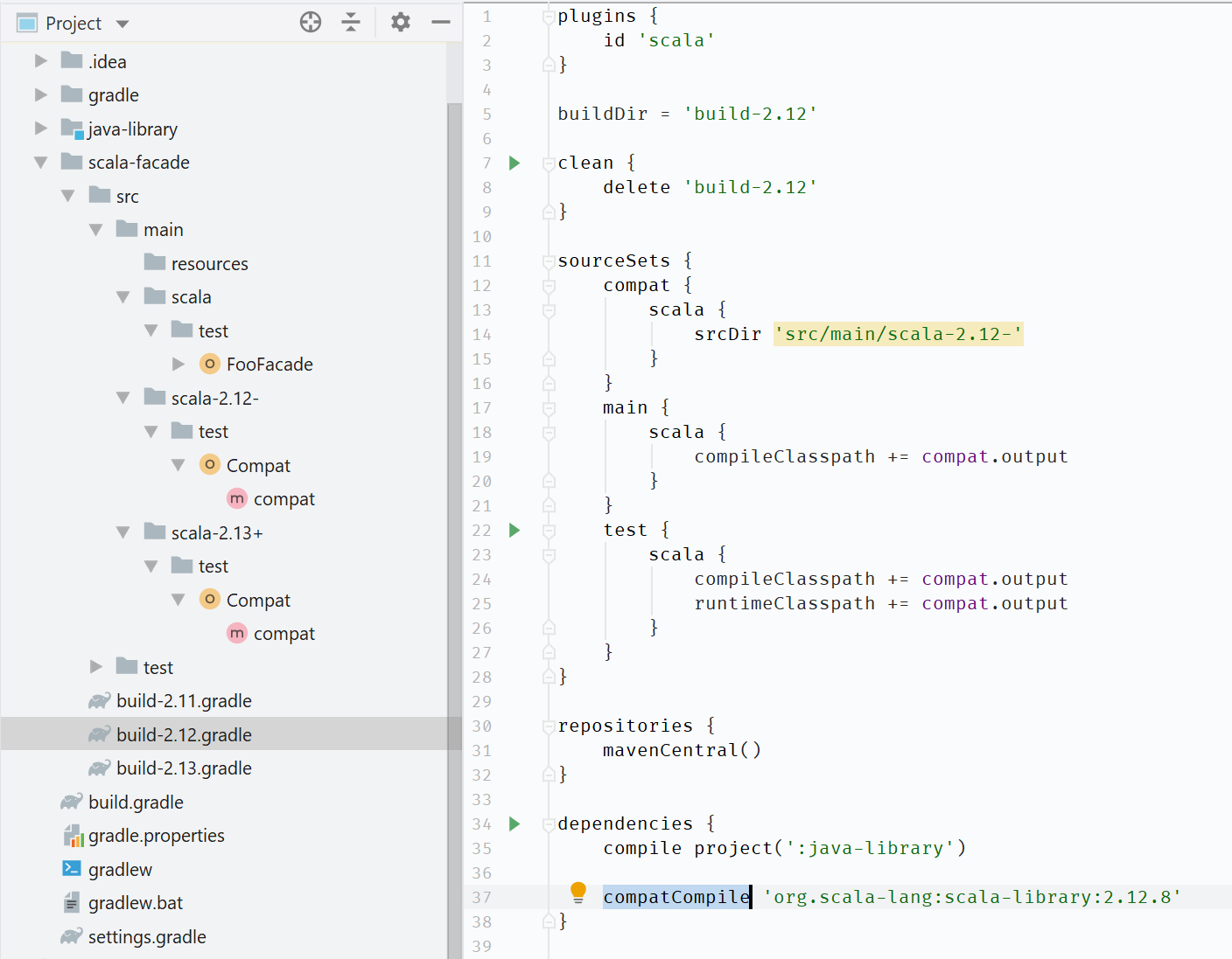 Gradle структура проекта