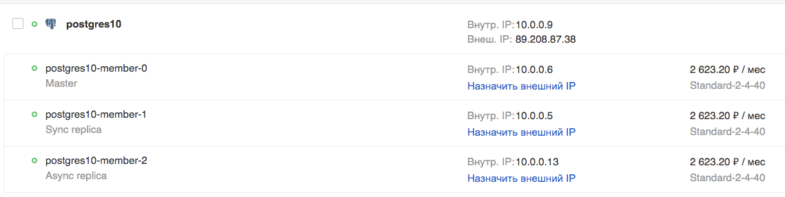 Как мы построили надёжный кластер PostgreSQL на Patroni - 3