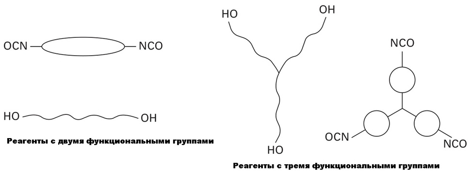 Опусы про Его Величество Клей. Часть третья — полиуретан vs космический холод - 10