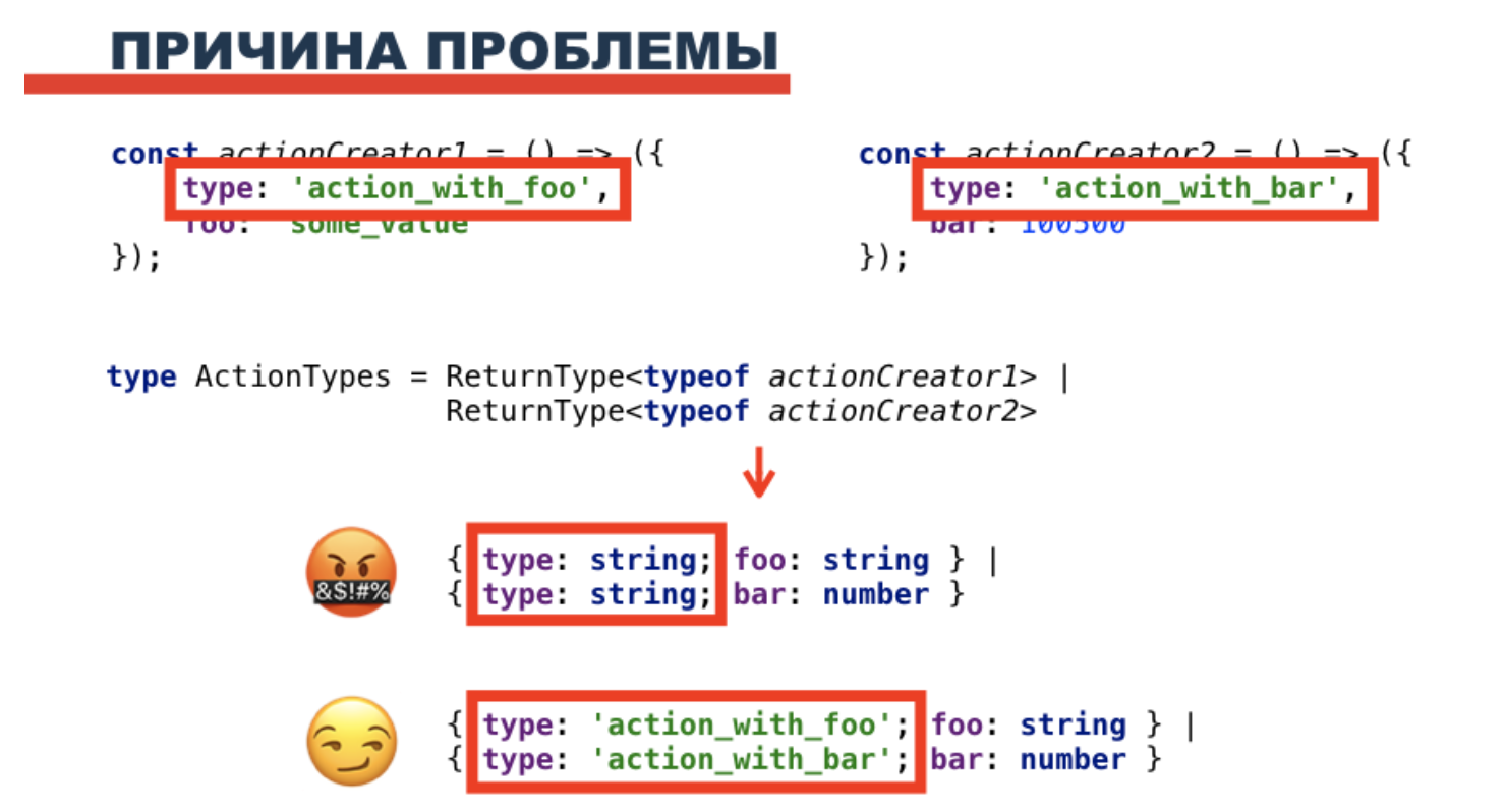 Выведение Action type с помощью Typescript - 11