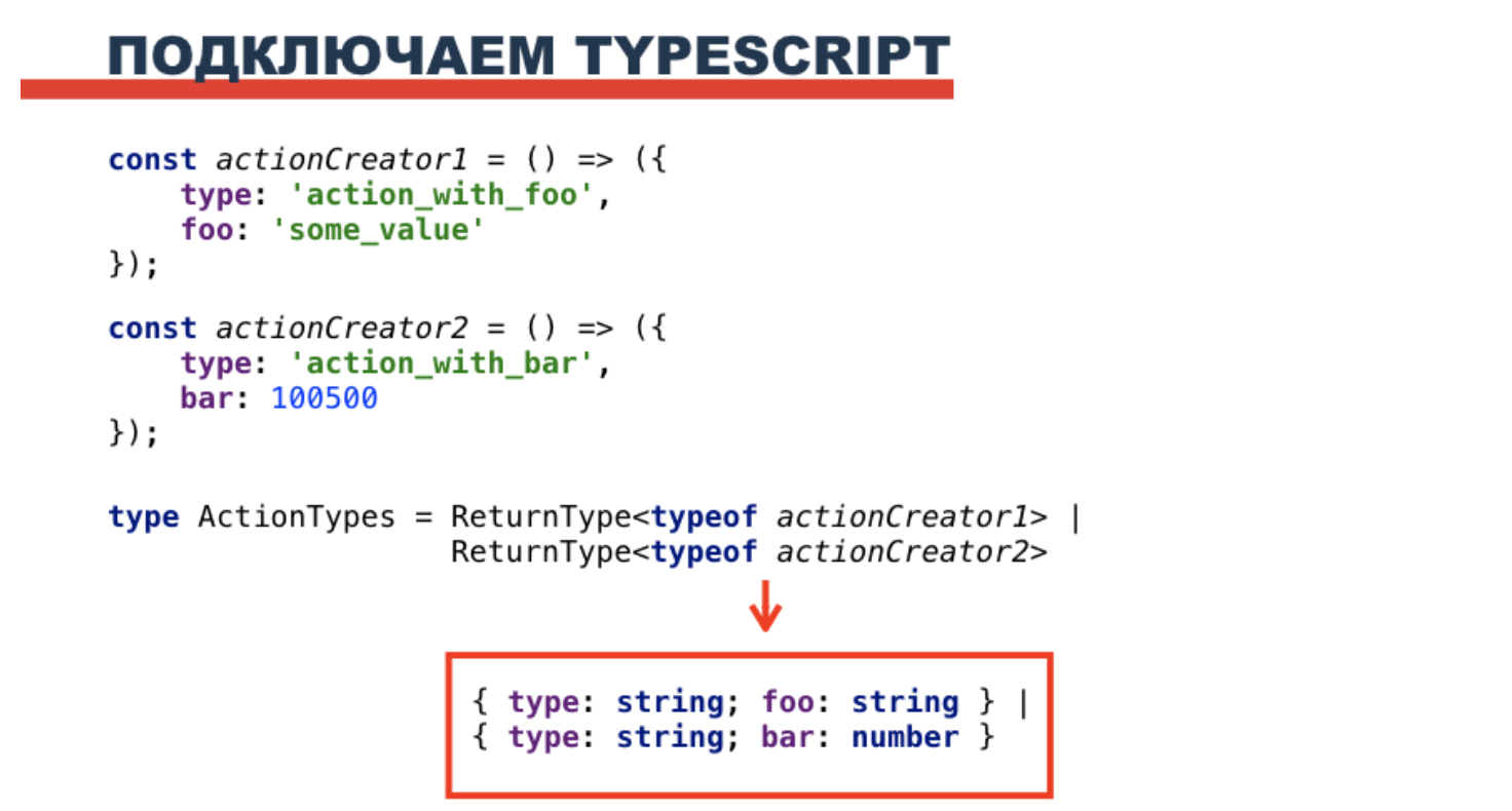 Action types. Типы данных TYPESCRIPT. Типы тайпскрипт. TYPESCRIPT шпаргалка. TYPESCRIPT шпаргалка типы.