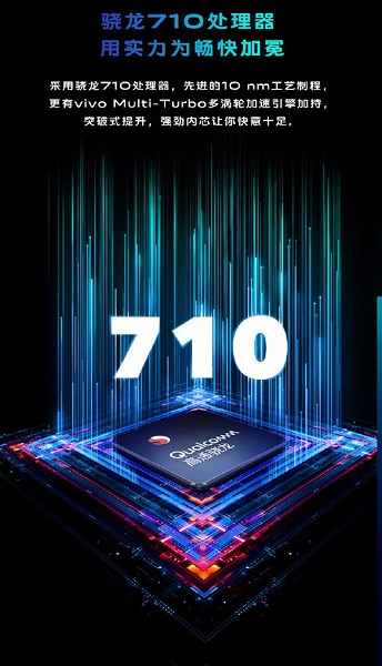 Как Xiaomi Mi 9 SE, только дешевле, с аккумулятором емкостью 5000 мА·ч и врезанной фронтальной камерой. Vivo Z5x представлен официально