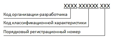 Децимальные номера чертежей