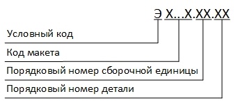 Децимальная система обозначения чертежей