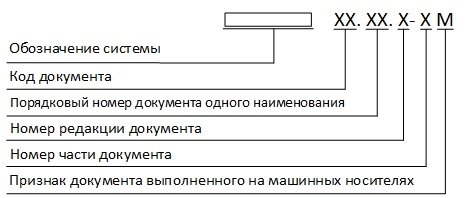 Децимальный номер чертежа гост