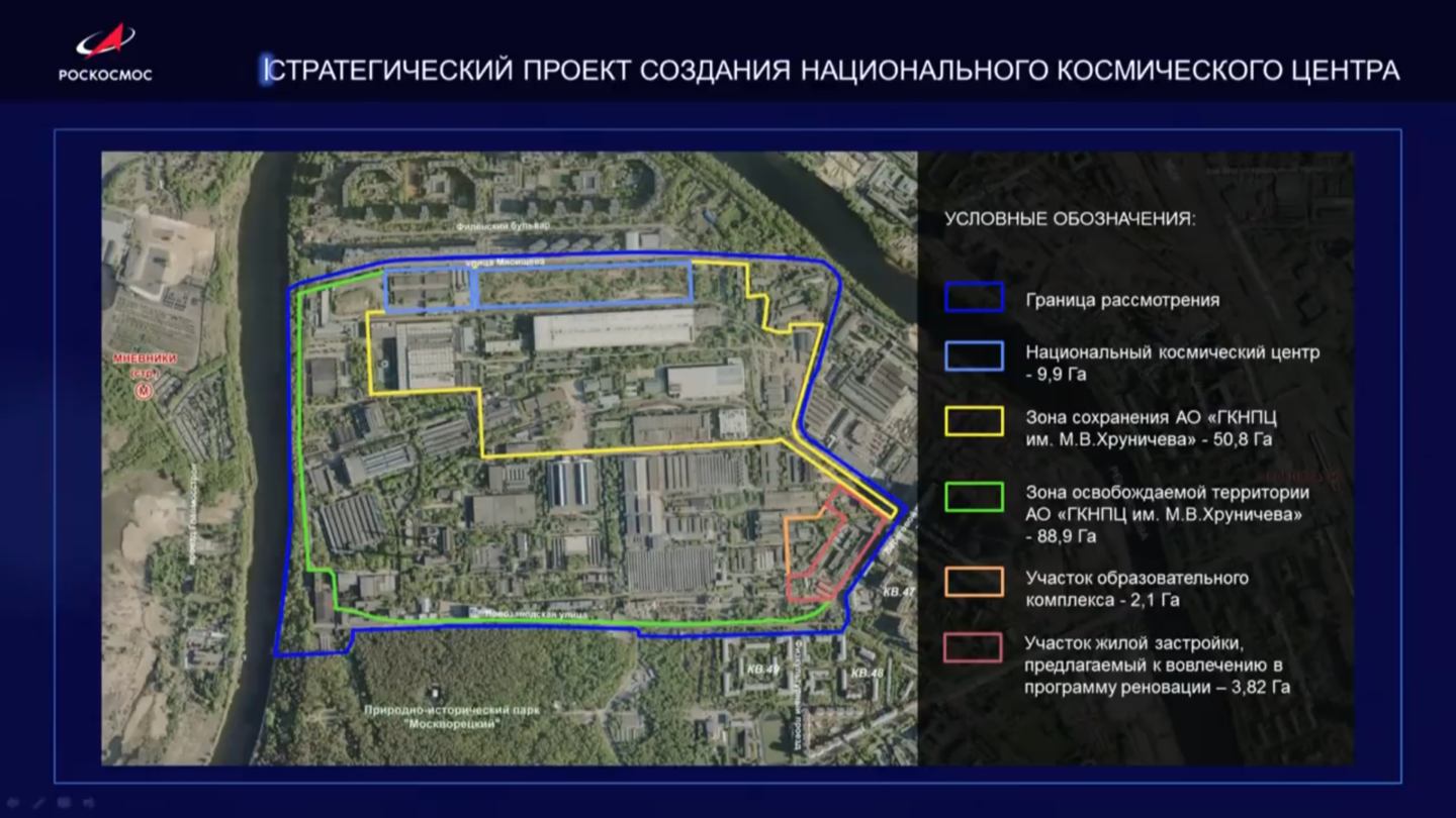 Национальный космический центр в филях проект