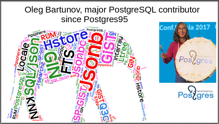 Профессиональный Postgres - 2