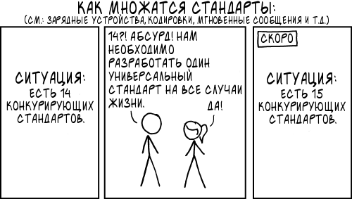 Комикс XKCD про 14 конкурирующих стандартов: Надпись: СИТУАЦИЯ: есть 14 конкурирующих стандартов. Гик: 14?! Абсурд! Нам необходимо разработать один универсальный стандарт, на все случаи жизни. Спутница гика: Да! Надпись: Скоро: СИТУАЦИЯ: Есть 15 конкурирующих стандартов.