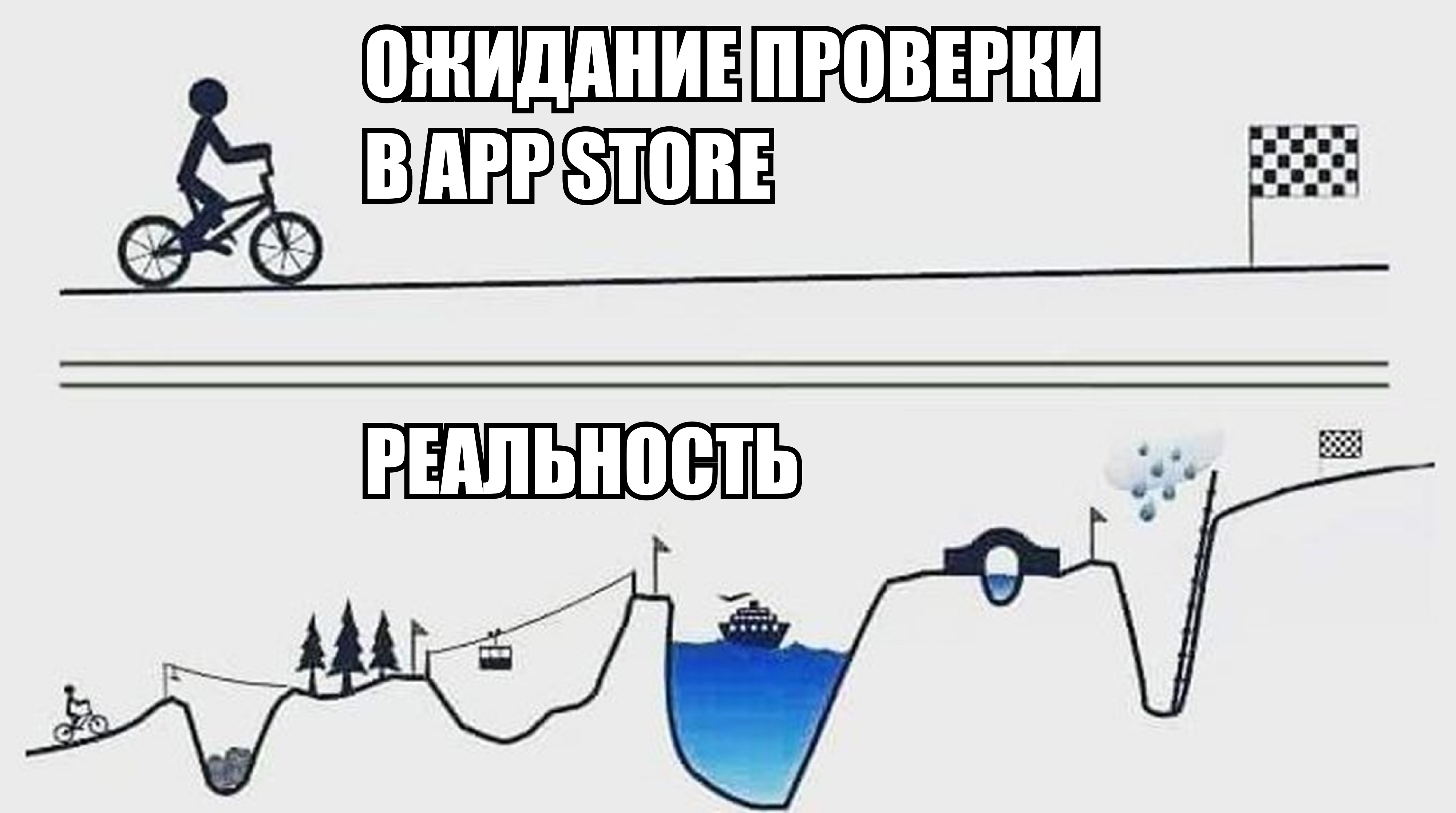 15 советов, как пробиться в App Store приложению с подписками - 1