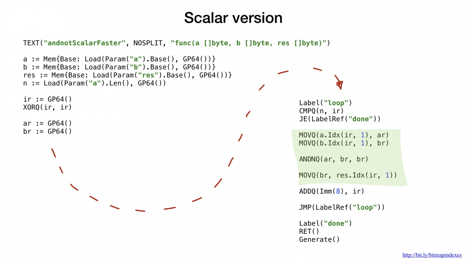 Bitmap indexes in Go: unbelievable search speed - 46