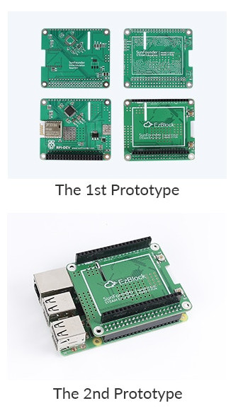 Ezblock Pi — программирование без программирования, в этот раз для фанатов Raspberry Pi - 2