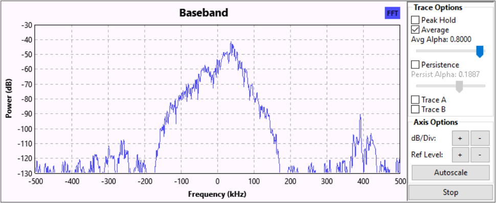 Software Defined Radio — как это работает? Часть 8 - 4