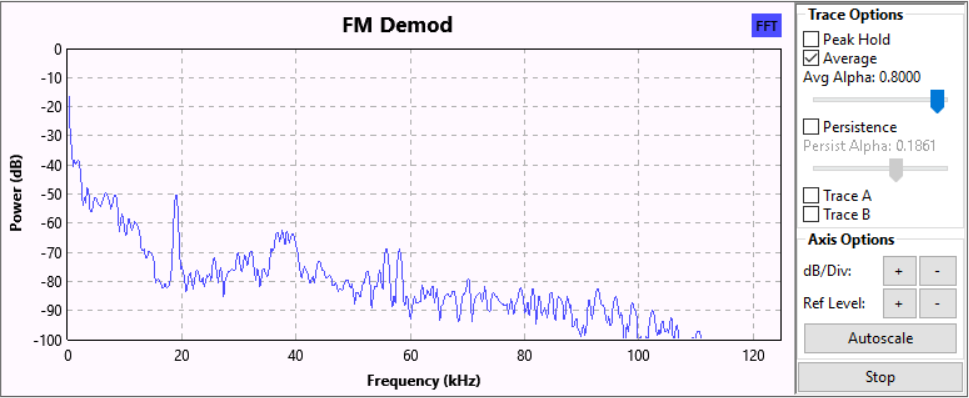 Software Defined Radio — как это работает? Часть 8 - 5