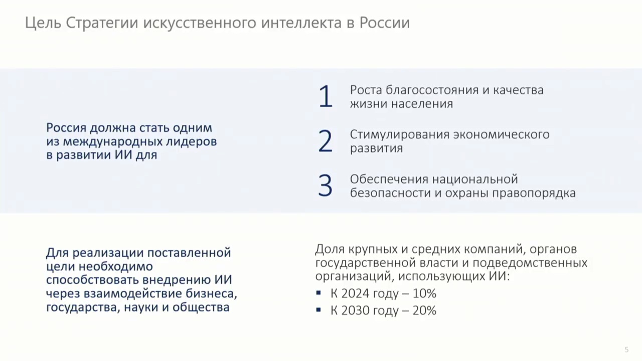 Стратегия развития искусственного интеллекта до 2030 года. Национальная стратегия искусственного интеллекта. Стратегии искусственного интеллекта в РФ. Национальная стратегия искусственного интеллекта на период до 2030.