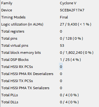 Пишем под FPGA без HDL. Сравнение высокоуровневых средств разработки - 6