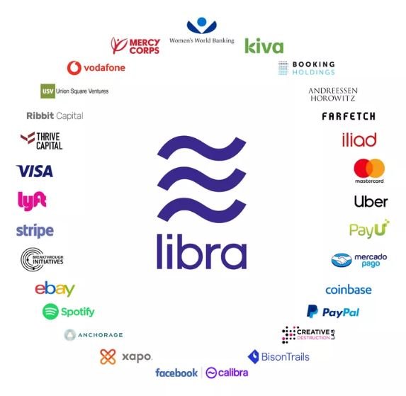 Facebook анонсировала криптовалюту Libra и надеется, что ею будет пользоваться 2 миллиарда человек