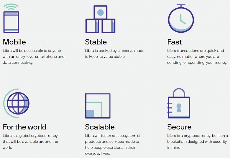 Facebook анонсировала криптовалюту Libra и надеется, что ею будет пользоваться 2 миллиарда человек