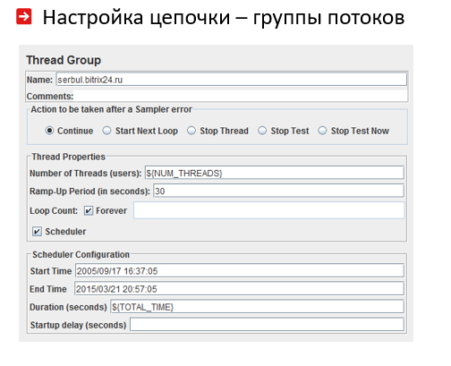 Нагрузочное тестирование веб-проекта — без купюр - 10