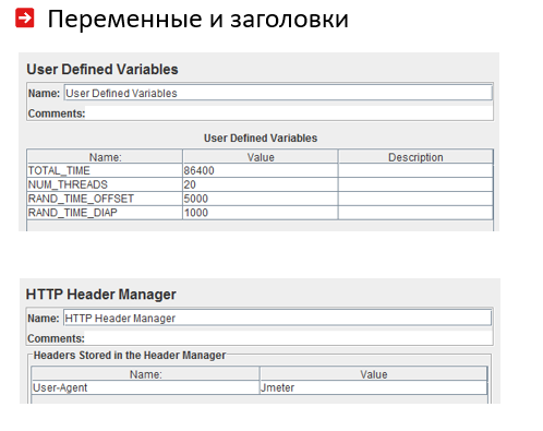 Нагрузочное тестирование веб-проекта — без купюр - 9