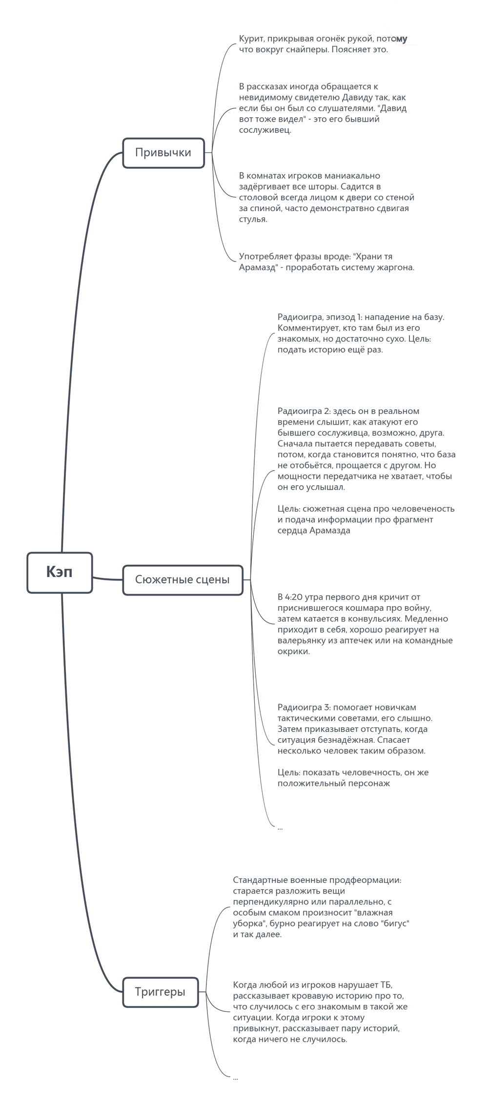 Как устроена изнутри ролевая игра в реальном мире для гостей Армении с поездками по половине страны - 27