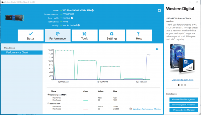 Новая статья: Обзор накопителя WD Blue SN500 NVMe SSD: мейнстрим на новых рельсах