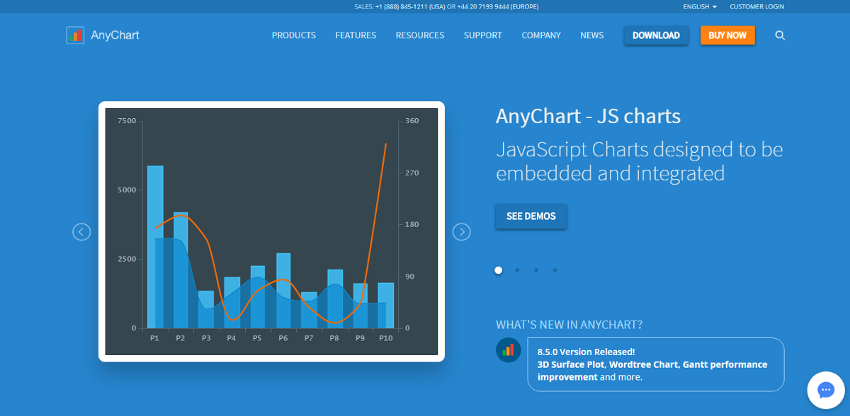 10 лучших JavaScript библиотек для визуализации данных на графиках и диаграммах - 3