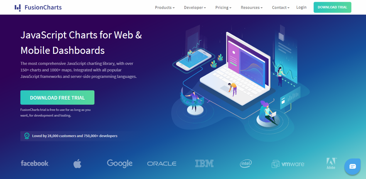 Script 10. FUSIONCHARTS js. Лучшие библиотеки JAVASCRIPT. Популярная библиотека на js для сервера. JAVASCRIPT +"10".