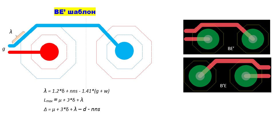 Методы сопряжения электрических соединений при трассировке дифференциальных пар на печатных платах - 18