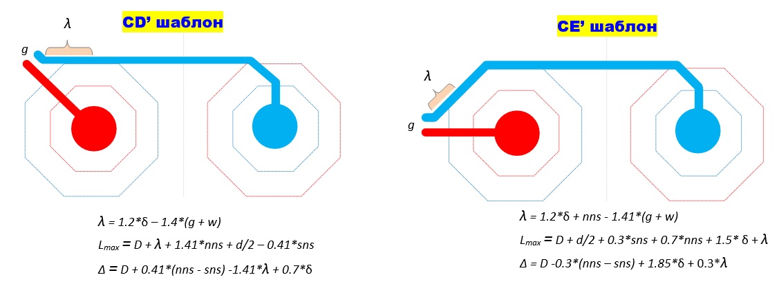 Методы сопряжения электрических соединений при трассировке дифференциальных пар на печатных платах - 19