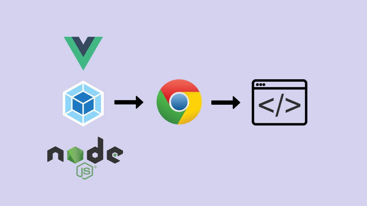 Create js. Nodejs VUEJS. Nodejs SSR. VUEJS Project System. PWA С vue js, Quasar и Firebase (с nodejs и Express) (2020).