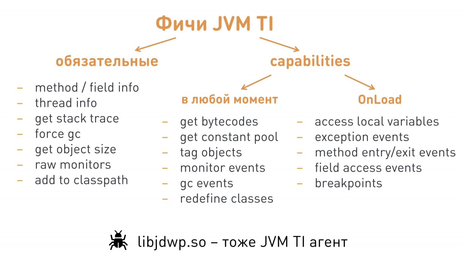 JVM TI: как сделать плагин для виртуальной машины - 11