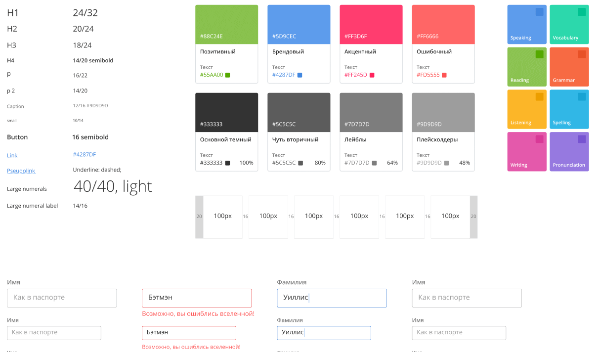 Как мы подружили SCSS с CSS Variables на примере c темизацией UI Kit - 2