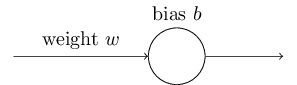 Нейросети и глубокое обучение, глава 3, ч.1: улучшение способа обучения нейросетей - 1