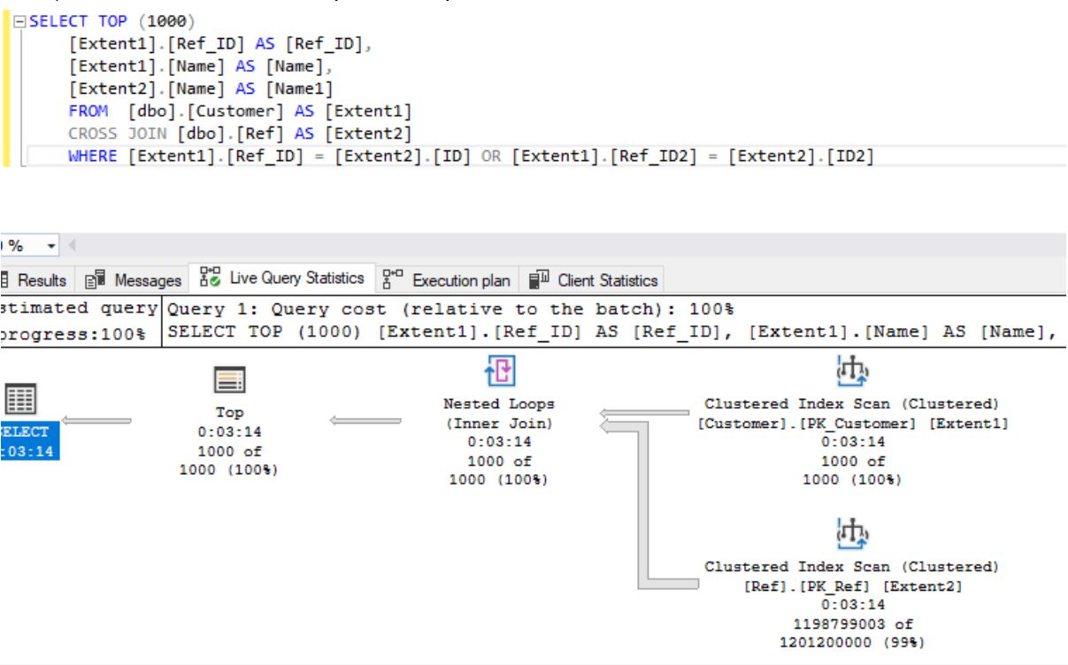 Анализ плана запроса ms sql