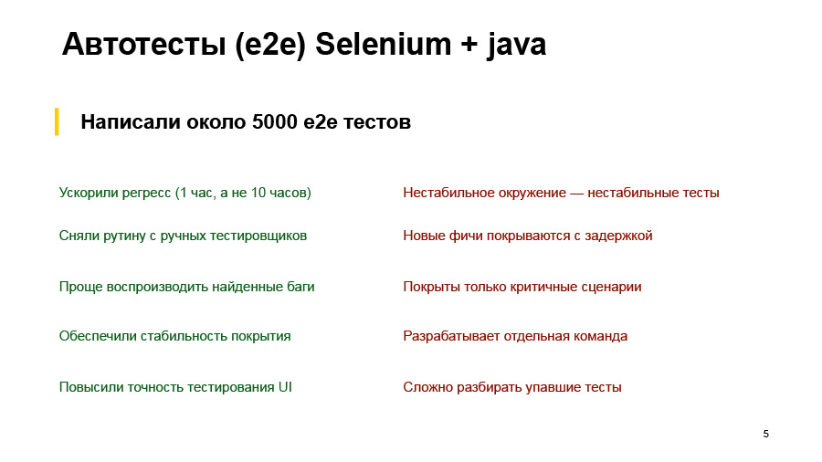 Полный цикл тестирования React-приложений. Доклад Авто.ру - 4