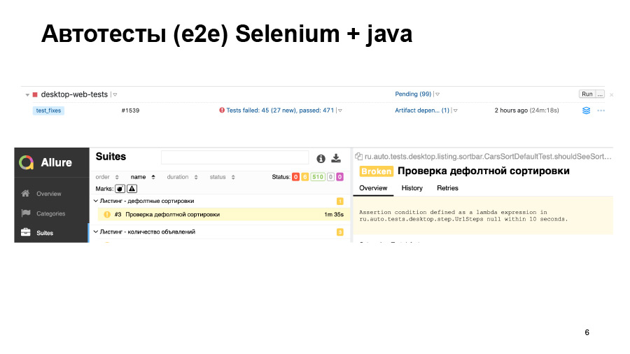 Полный цикл тестирования React-приложений. Доклад Авто.ру - 5