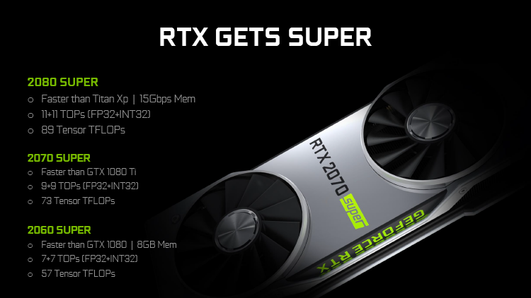 Новая статья: Обзор видеокарт NVIDIA GeForce RTX 2060 SUPER и GeForce RTX 2070 SUPER