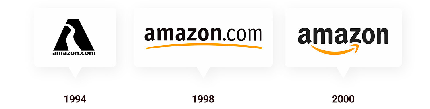 Ооо амазон. История логотипа Амазон. Amazon первый логотип. Амазон 1994. Amazon развитие логотипа.