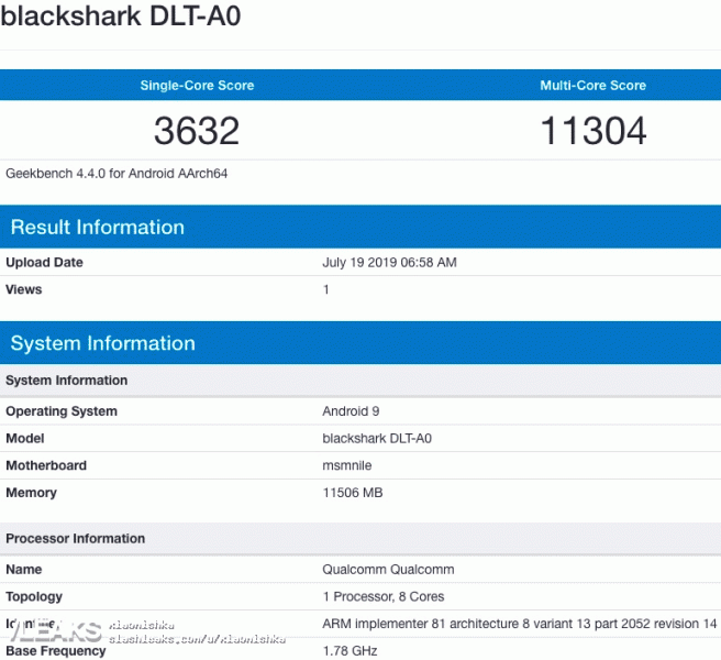 Смартфоны на базе Snapdragon 855 Plus пока не могут удивить своим быстродействием. Black Shark 2 Pro показал результат на уровне Xiaomi Mi 9