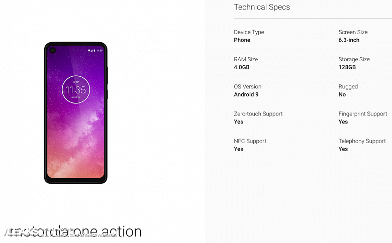 Motorola One Macro — еще один смартфон обновленной линейки. Первое изображение Motorola One Action